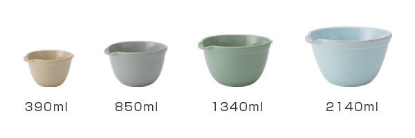 ボウル リップド ミキシングボウルセット 4個セット 陶器製