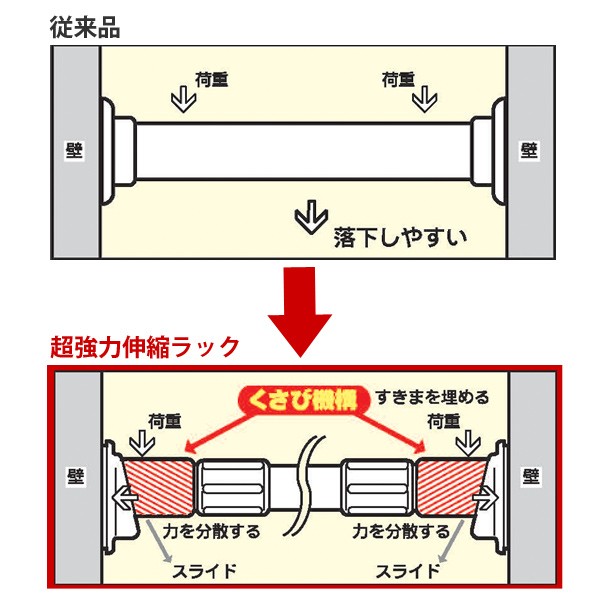 つっぱり棚 超強力伸縮ラック ワイド M 取り付け幅 93.5〜152cm 突っ張り棚 棚 ラック 奥行ワイド （ つっぱり 突っぱり 突っぱり棚 ）  :280252:リビングート ヤフー店 - 通販 - Yahoo!ショッピング