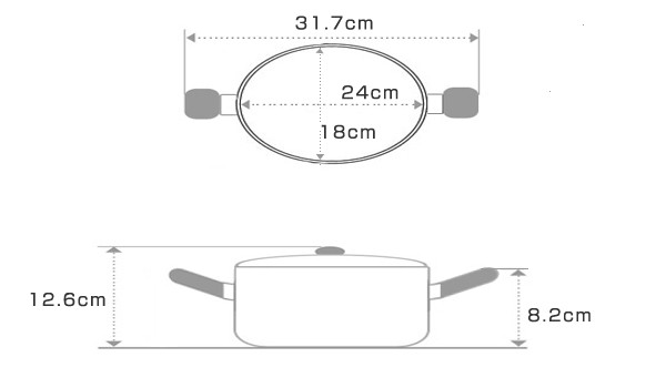 新品 箱入り】AMC鍋※IH対応ソフトライン オーバル浅型両手鍋 新品 箱入り】
