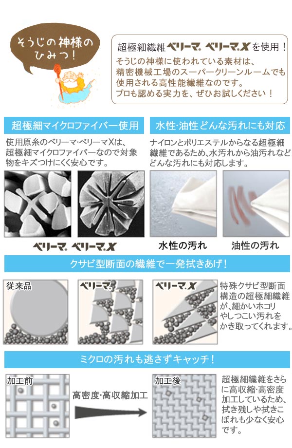 そうじの神様 TV画面用おそうじクロス （ 液晶 用 画面 拭き 掃除