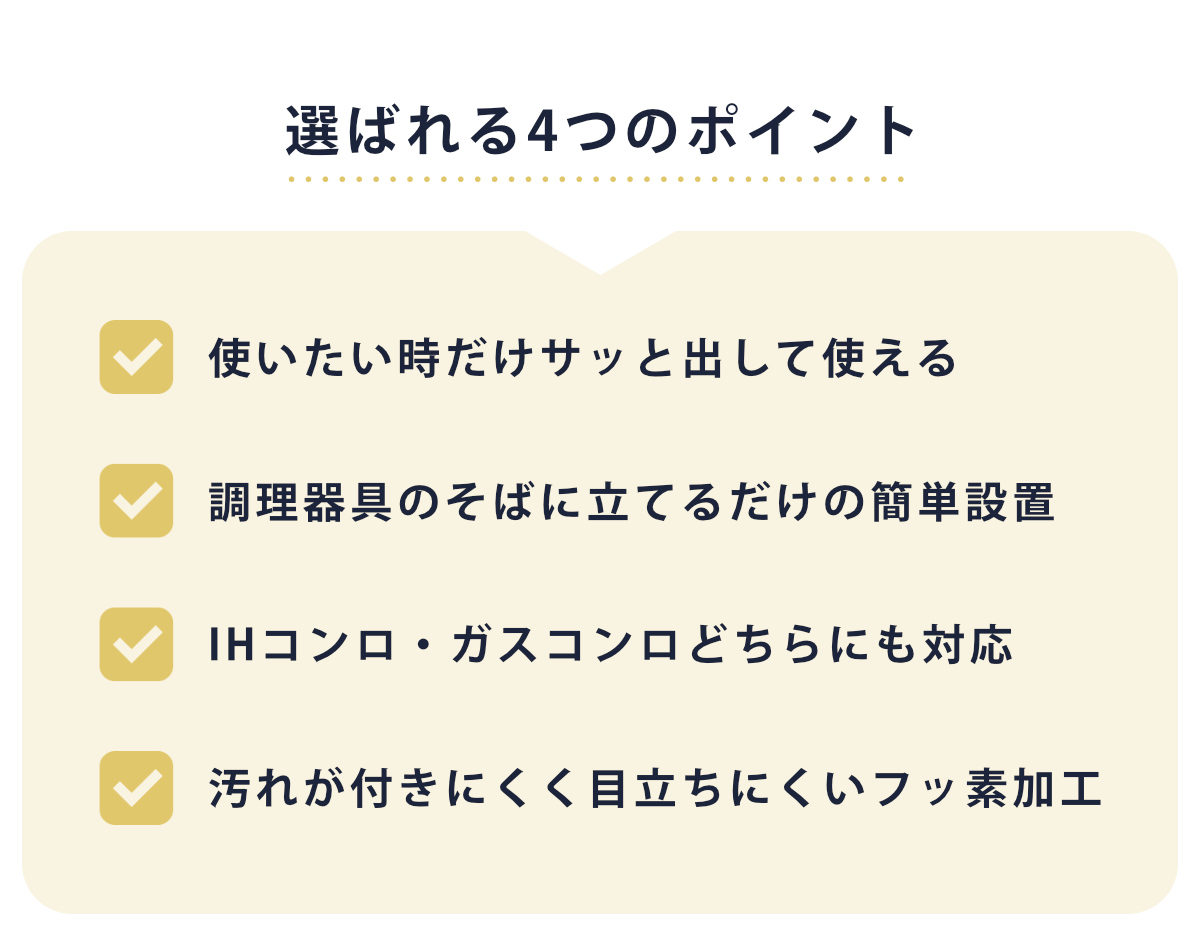 レンジガード 使うときだけ!レンジガード ( ...の詳細画像3