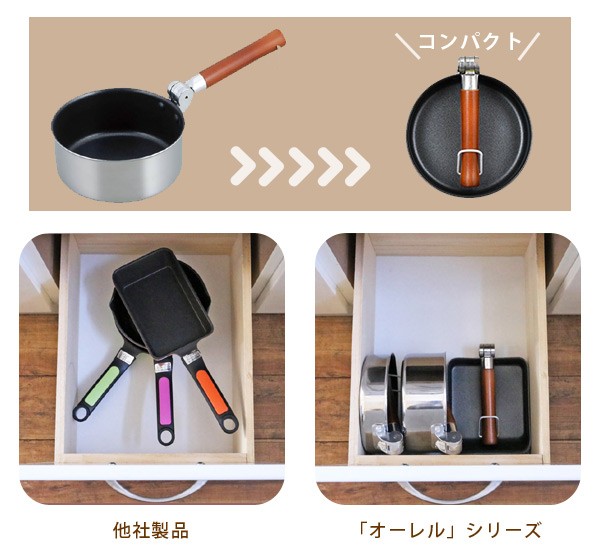 和平フレイズ 折りたたみ片手鍋 14cm IH対応 オーレル （ ガス火