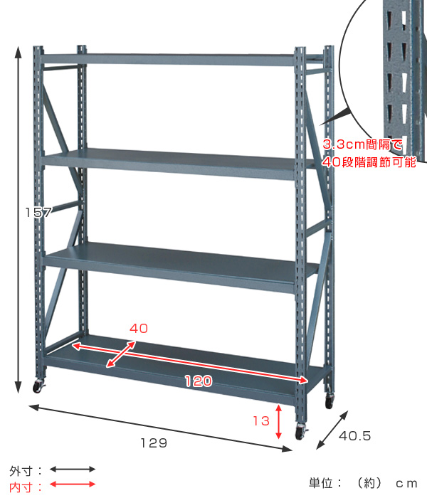 オープンラック 3段 ボルトレスラック ミリタリー調 スチール製 幅