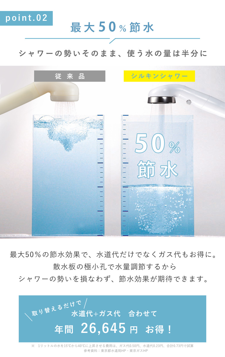 Arromic（アラミック） 特典付き シャワーヘッド シルキンシャワー