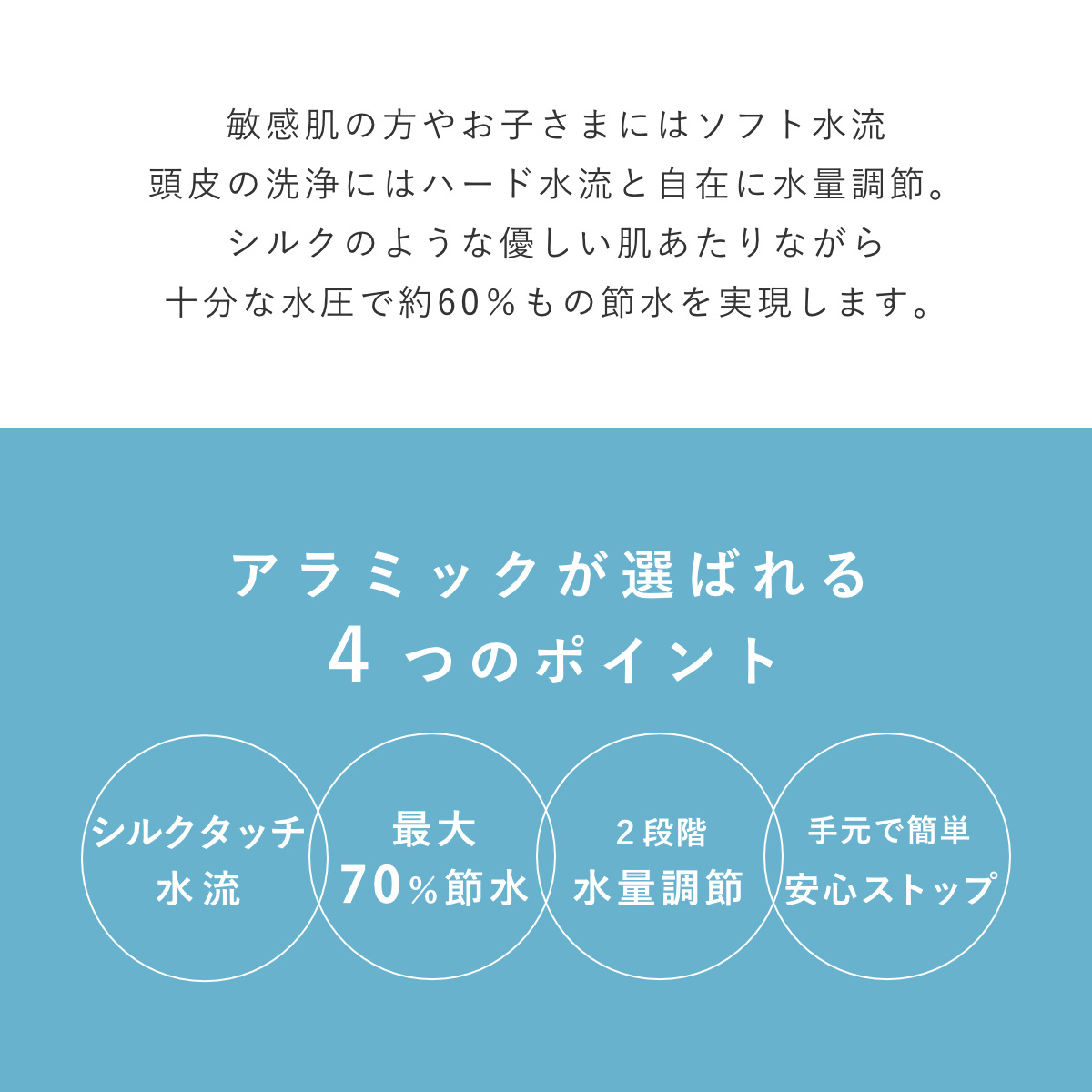 特典付き シャワーヘッド シルキンシャワー プ...の詳細画像2