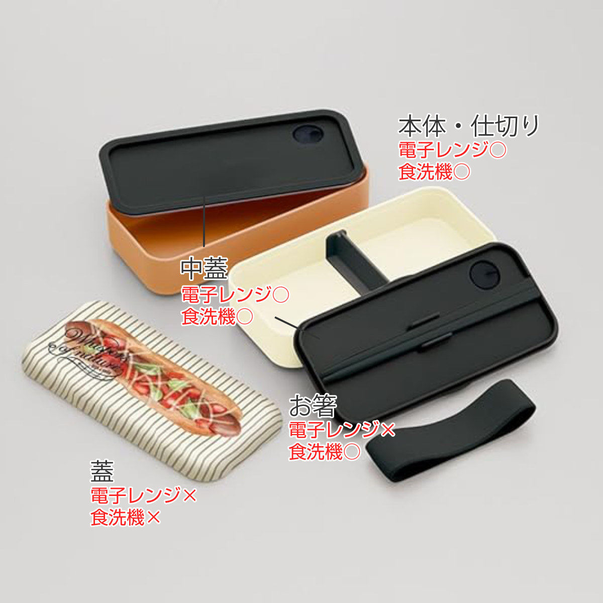 お弁当箱 シンプルランチボックス 2段 600ml ベーカリー パン柄 グッズ