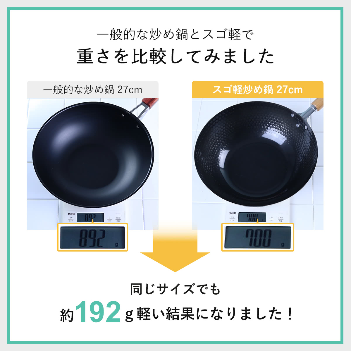 タマハシ 鉄フライパン 27cm IH対応 スゴ軽 槌目鉄炒め鍋 日本製