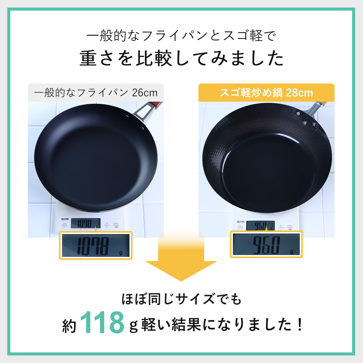 タマハシ 鉄フライパン 28cm IH対応 スゴ軽 槌目鉄深型フライパン 日本