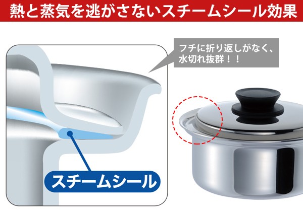 片手鍋 マジカルユミック エテルナ 片手浅型鍋 20cm UMIC ユミック IH ...