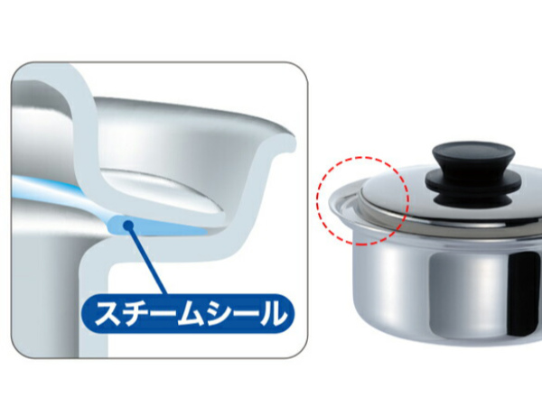 【未使用】マジカルユミック 片手鍋深型18㎝ ウルシヤマ金属工業 片手鍋 マジカルユミック エテルナ 片手深型鍋