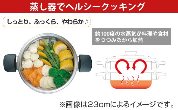 片手鍋 マジカルユミック エテルナ 片手浅型鍋 20cm UMIC ユミック IH ...