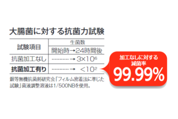 テラモト(TERAMOTO) スノコ プラスチック製 60×90cm 抗菌安全スノコ テラモト(TERAMOTO) スノコ プラスチック製 60×90cm 抗菌安全スノコ