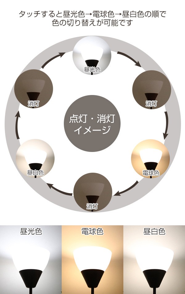 タッチライト白3 楽天市場】【お得クーポン配布中!】調光・調色 タッチセンサー