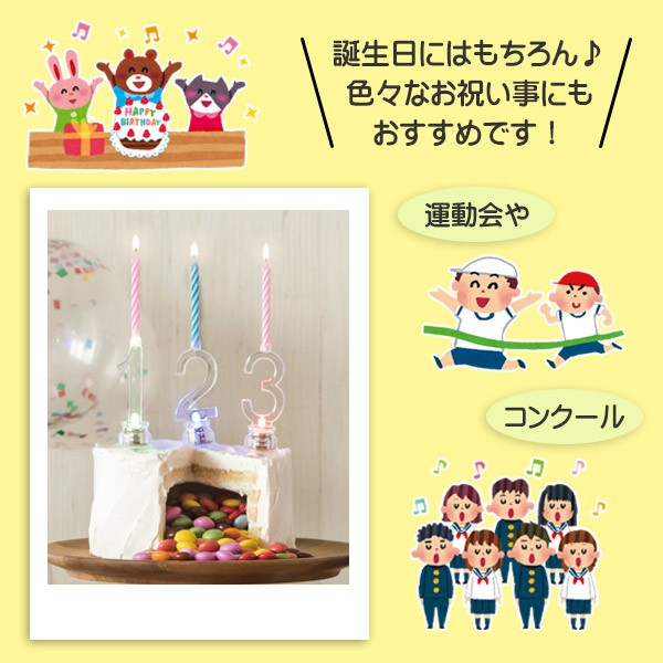 キャンドル ろうそく 誕生日 キャンドルホルダー ナンバーキャンドル