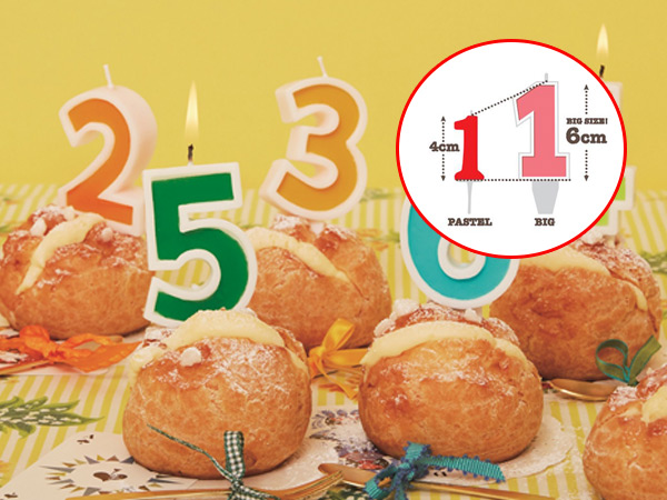 誕生日 キャンドル ナンバーキャンドルビッグ バースデーキャンドル 0