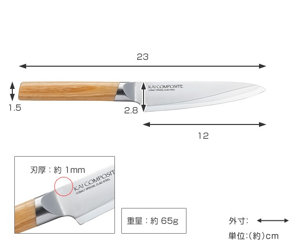 ペティナイフ参考画像