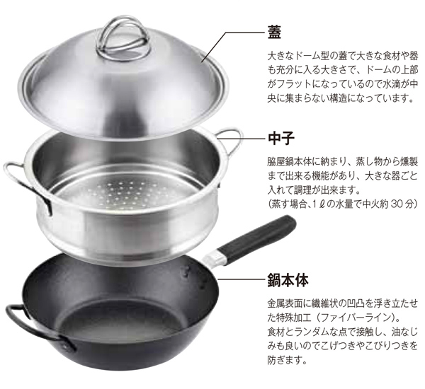 貝印 中華鍋 脇屋友詞 Wakiya 脇屋鍋 28cm （蒸し・燻製兼用セット