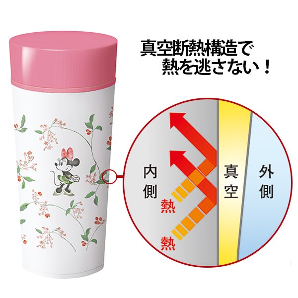 Disney（ディズニー） 水筒 350ml ステンレス スクリュー ミニーマウス