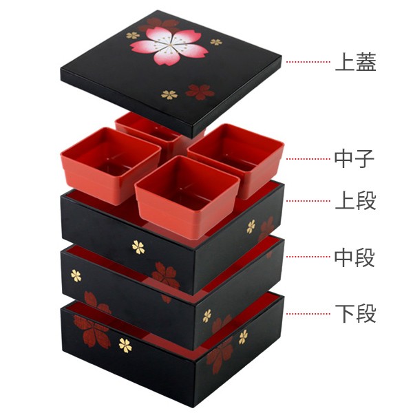 お弁当箱 5.0三段重 黒 桜 中子付 2500ml （ お重 和柄 ファミリー