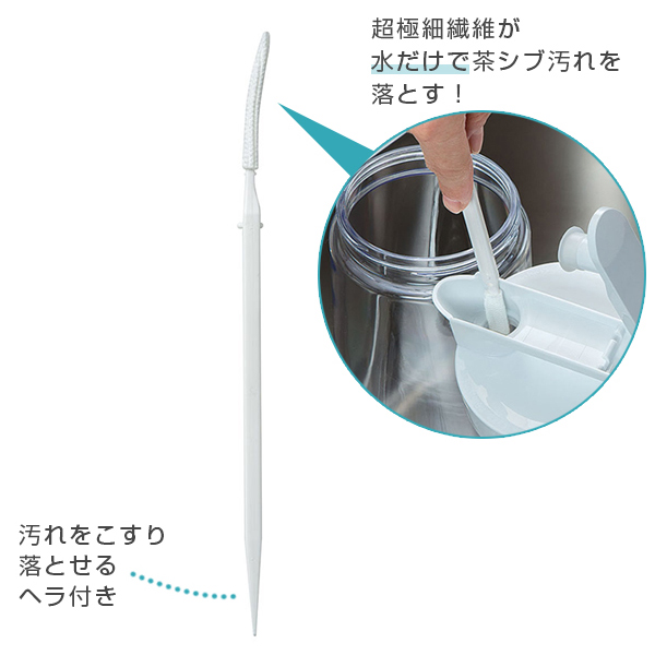 ミニブラシ MK 中栓洗い くろまめ 3本入 ...の詳細画像4
