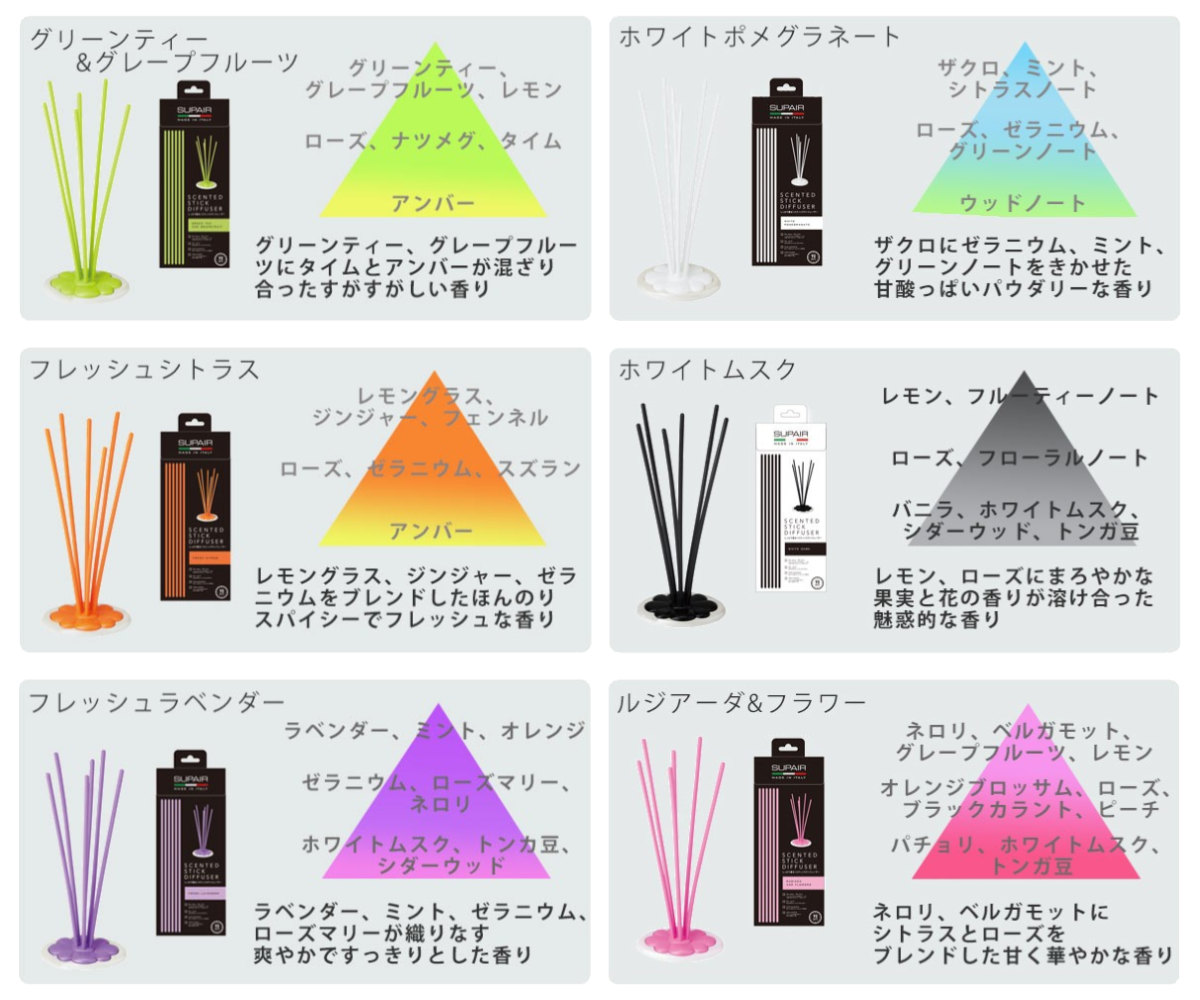 ディフューザー ルームフレグランス スペール SUPAIR スティック