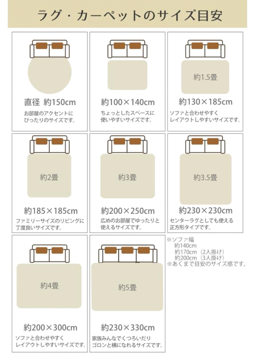東リ（TOLI） ラグ 140×200cm 約1.5畳 厚手 防ダニ ホットカーペット