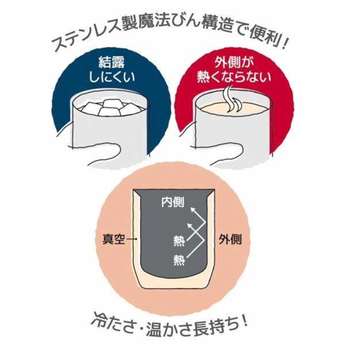 サーモス タンブラー 360ml 真空断熱 カ...の詳細画像5