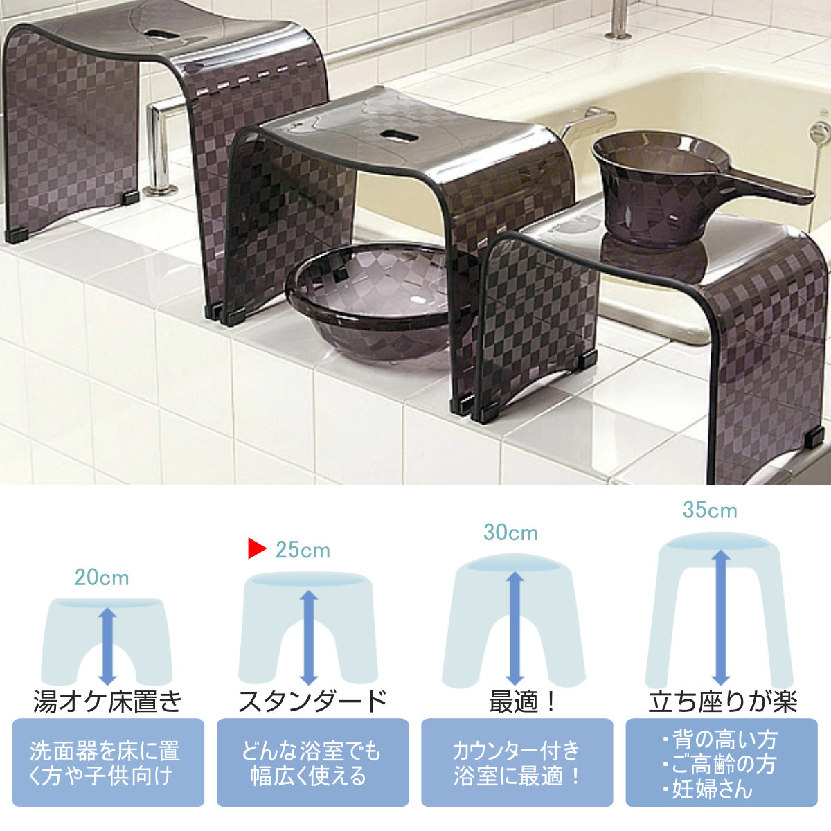 センコー 風呂椅子 風呂イス チェッカーN バスチェア Mサイズ 高さ25cm