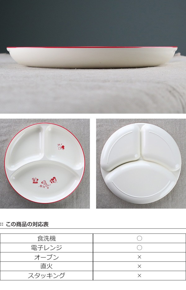 ランチプレート 23cm アクティブあにまる ランチ皿 食器 日本製 ( 食洗機対応 プレート 電子レンジ対応 お皿 子供用食器 仕切り皿 ) :300405:インテリアパレットヤフー店 - 通販 - Yahoo!ショッピング ランチプレート 23cm アクティブあにまる ランチ皿 食器 日本製 ( 食洗機対応 プレート 電子レンジ対応 お皿 子供用食器 仕切り皿 ) :300405:インテリアパレットヤフー店 - 通販 - Yahoo!ショッピング