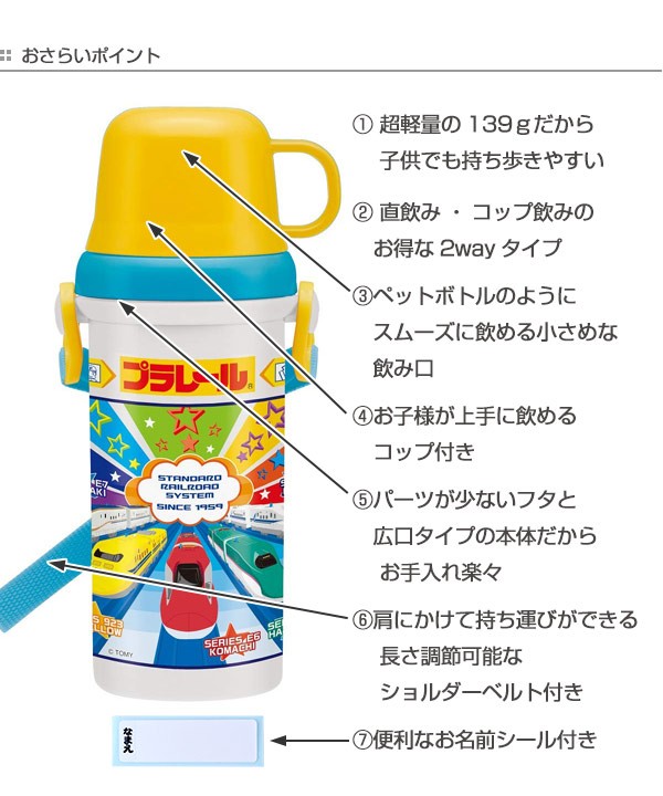 水筒 直飲み コップ プラスチック 2WAY 480ml 軽量 キャラクター 子供 （ 食洗機対応 幼稚園 保育園 日本製 おすすめ ）  :300485psb5kd:お弁当グッズのカラフルボックス - 通販 - Yahoo!ショッピング