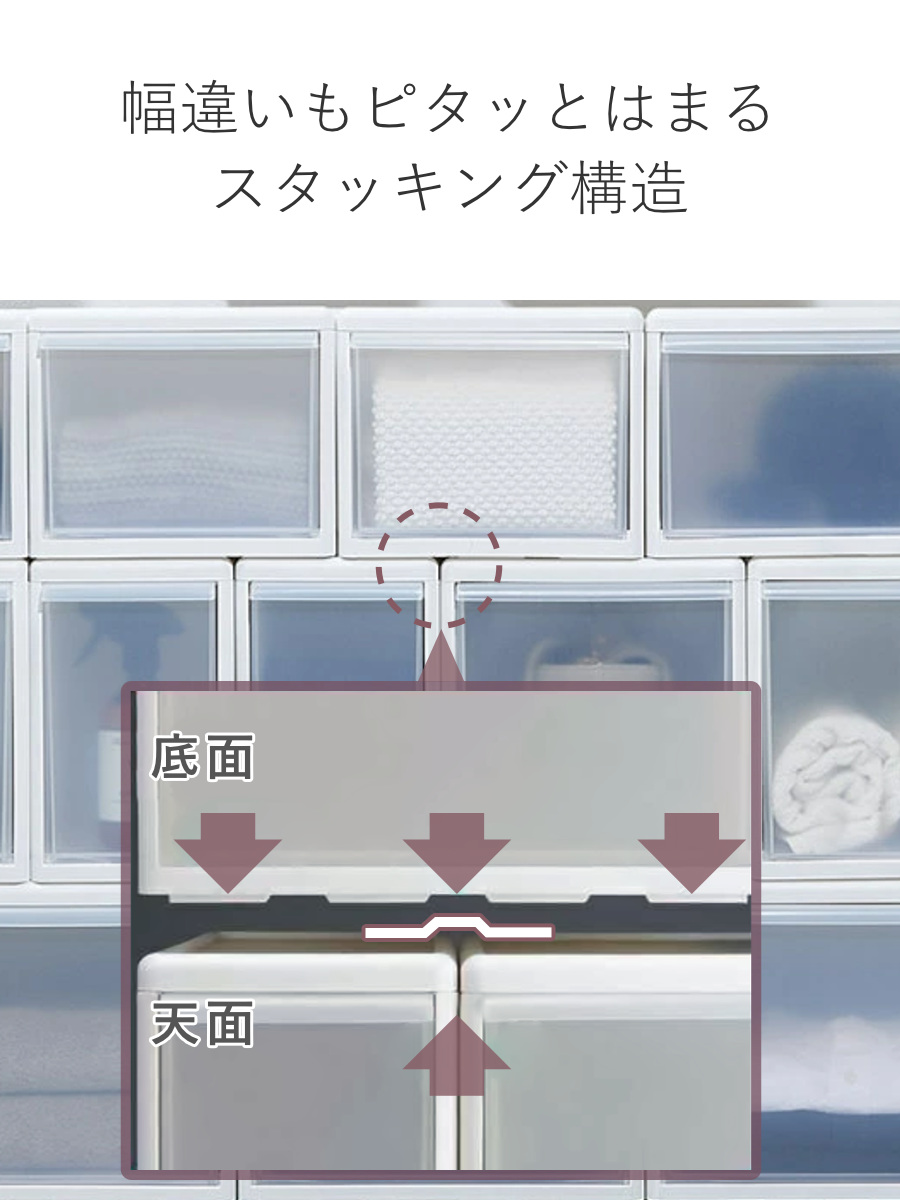 収納ケース ワイド L 幅34×奥行46.5×高さ28cm プラスチック 引き出し 収納 日本製 同色3個セット （ 収納ボックス 衣装 ケース クローゼット 積み重ね ）の画像