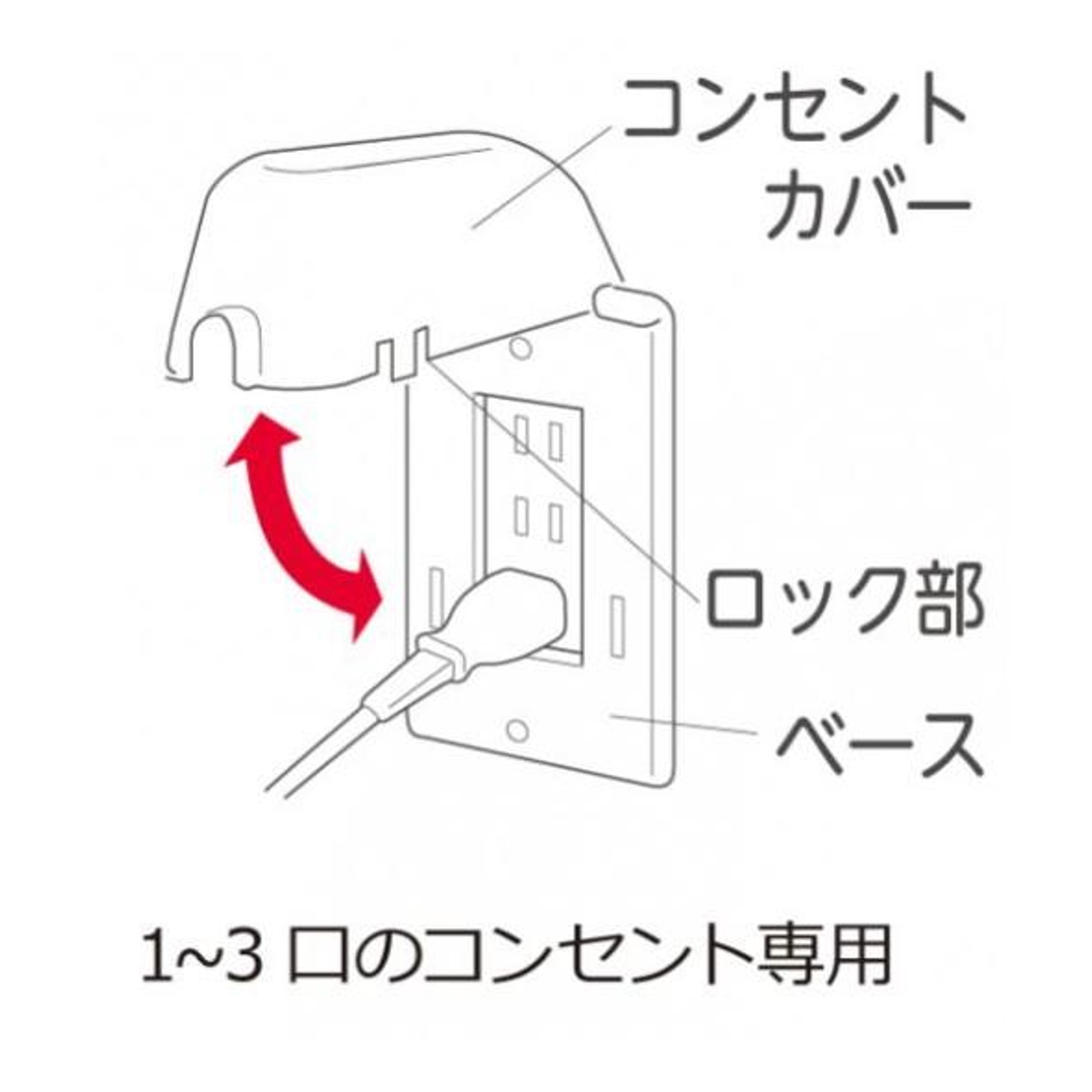 コンセントカバー 赤ちゃん フルカバー 安全対...の詳細画像3