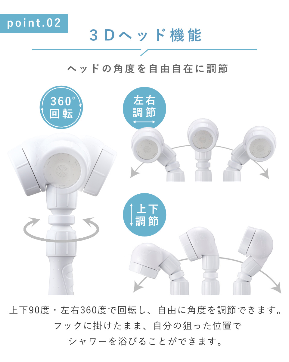 (未使用･未開封品)[アラミック] 3Dアースシャワー シャワーヘッド 最大50% 節水 ヘッド角度360度調整 増圧機能 極細水流 アダプター付属(対応機種 TOTO / INAX / S Amazon.co.jp: アラミック 3Dアースシャワー シャワーヘッド 最大60