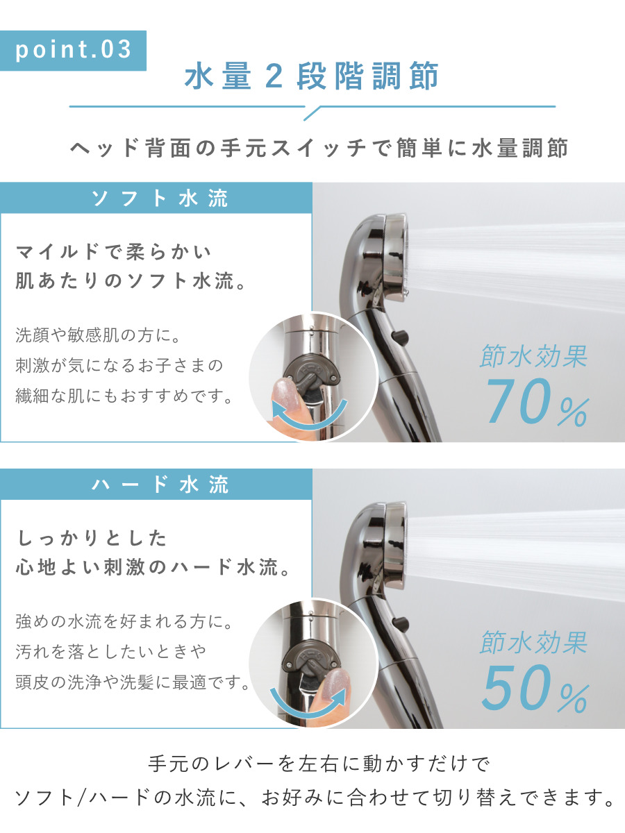 Arromic（アラミック） 特典付き シャワーヘッド 節水 ホースセット