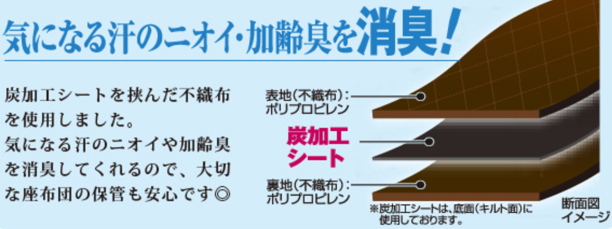 収納ケース 座布団 収納 炭入り消臭 座布団収...の詳細画像5