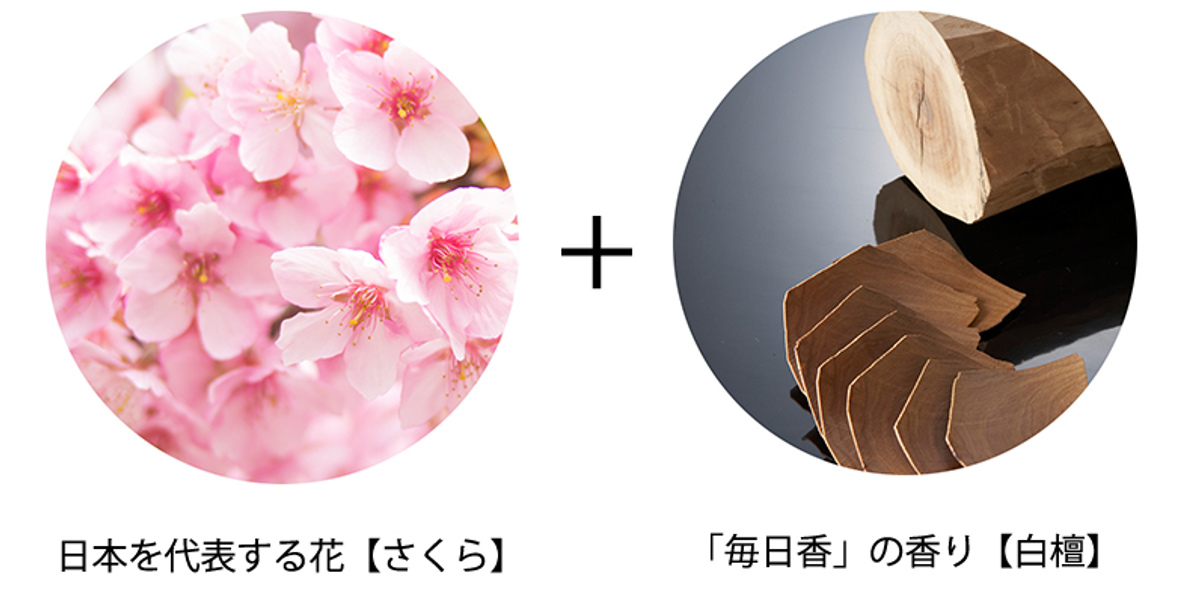 櫻花 紫光檀 お香セット 桜デザイン 木製 線香ケース付 化粧箱入り 未使用 日本香堂 お線香 毎日香 ナチュラル さくら 線香 （ 日本香堂 桜 白檀