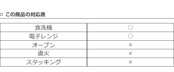 Disney（ディズニー） 汁椀 茶碗 セット ミニ トイ・ストーリー バズ