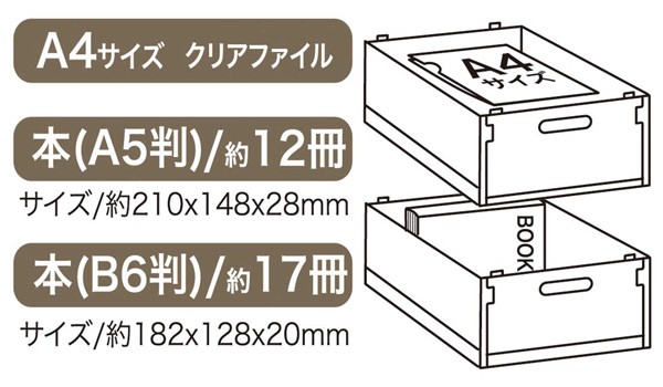 Disney（ディズニー） 折りたたみコンテナ M ミッキーマウス MK Faces