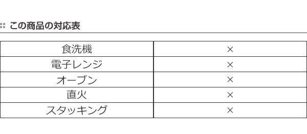 おやつケース アンパンマン ボーロカップ 赤ちゃん ベビー 日本製 （ お菓子ケース ボーロケース 両手 持ちやすい ） :315746:リビングート  ヤフー店 通販 