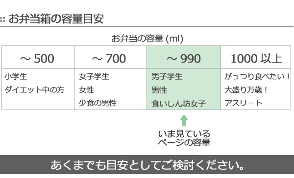 特価 弁当箱 2段 820ml 箸付き ランタ...の詳細画像5