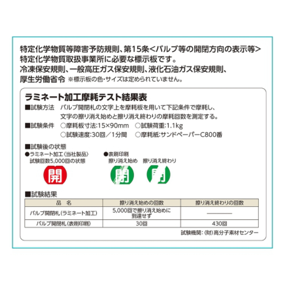 日本緑十字社 バルブ開閉札 英文字 緑 「 Close 」 閉 V−2