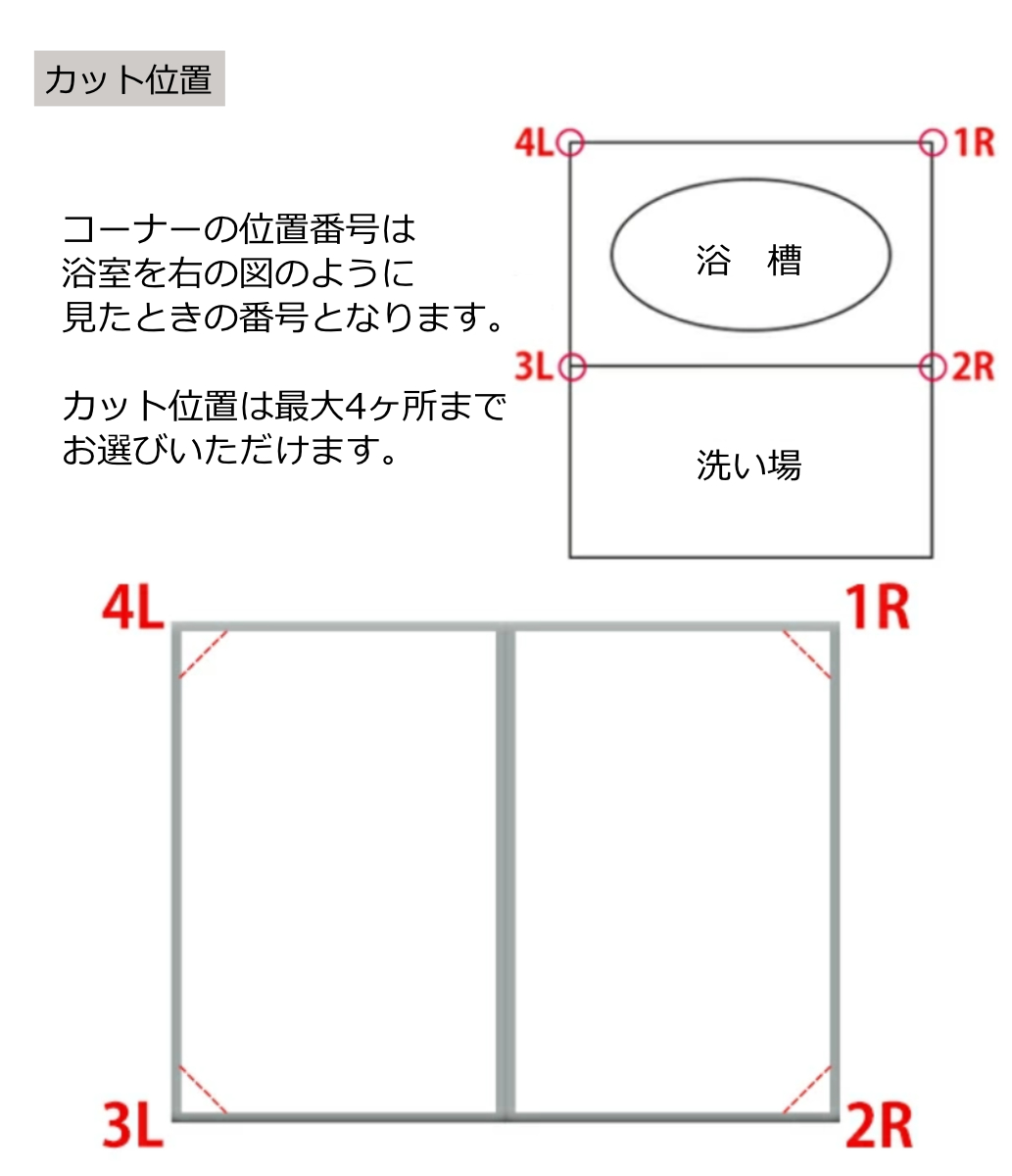 風呂ふた オーダー オーダーメイド ECOウォーム neo ふろふた 86〜90×91〜95cm 2枚割 （ 風呂蓋 風呂フタ 冷めにくい 保温風呂ふた 組み合わせ 日本製 ）の画像