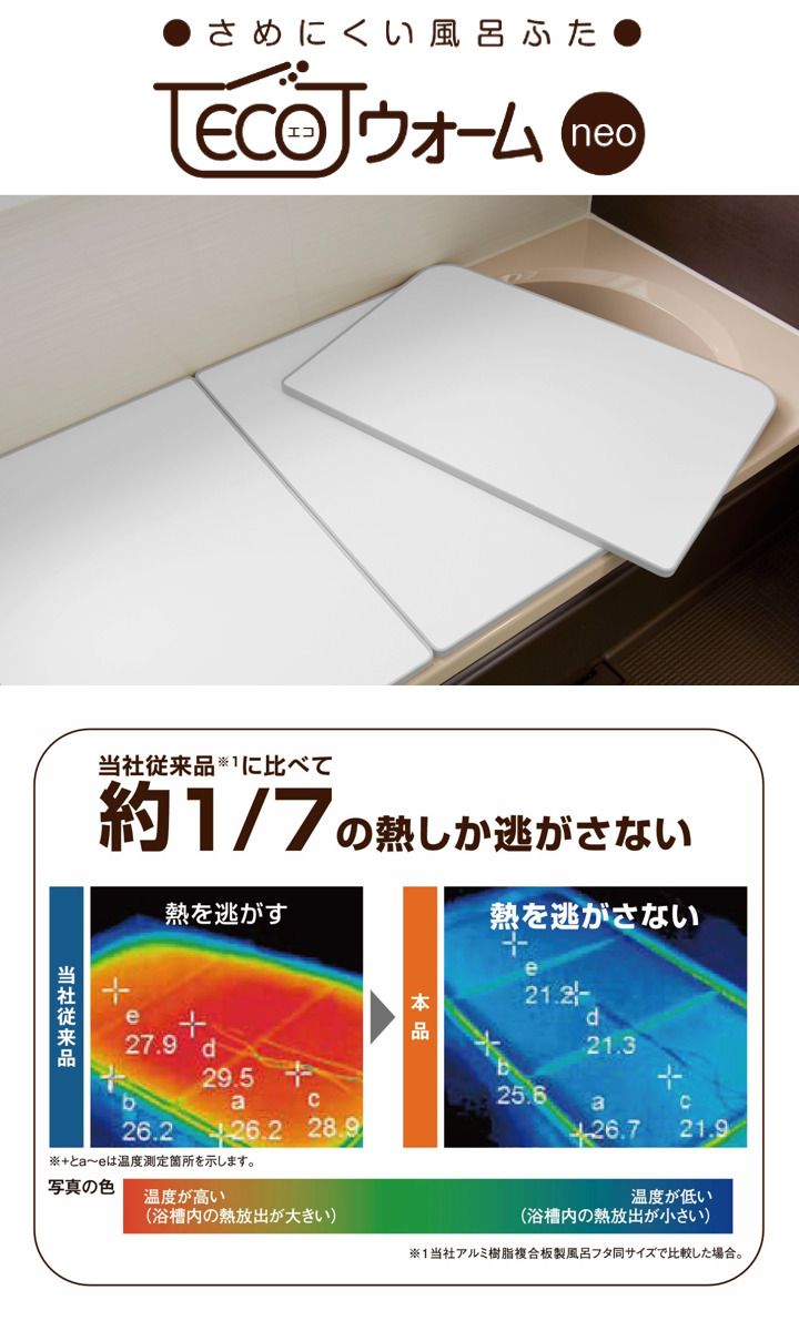 風呂ふた オーダー オーダーメイド ECOウォーム neo ふろふた 86〜90×91〜95cm 2枚割 （ 風呂蓋 風呂フタ 冷めにくい 保温風呂ふた 組み合わせ 日本製 ）の画像