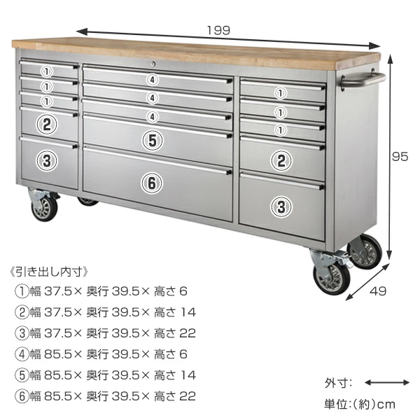 東谷 ツールキャビネット 幅199cm ステンレス製 木天板 キャスター付