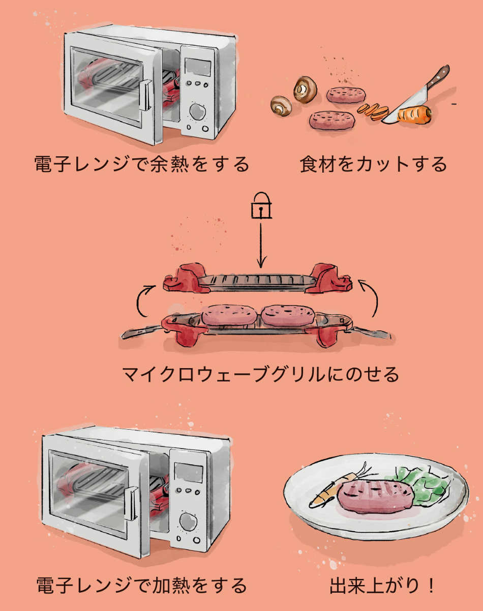 Lekue（ルクエ） 電子レンジ調理器 マイクロウェーブグリル （ レンジ