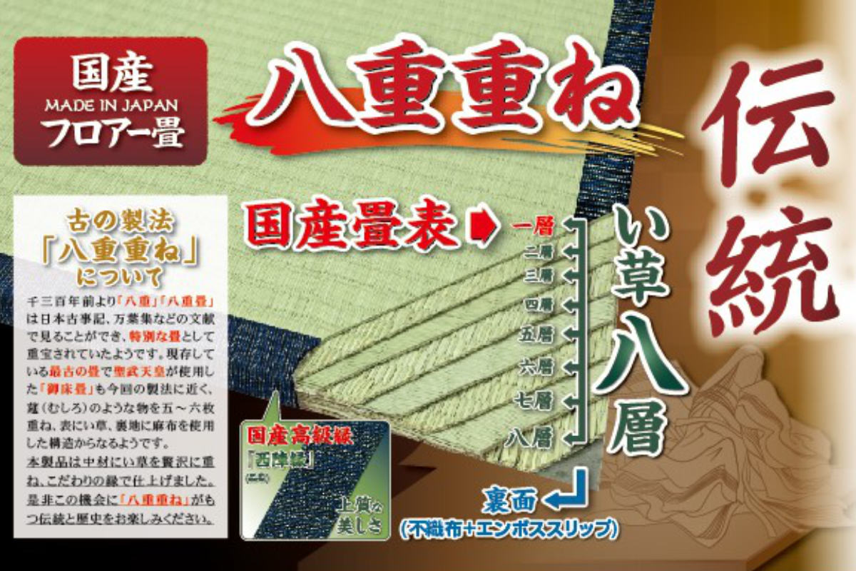 オーダーメイド 畳 国産 ユニット畳 い草 8層 縦221〜255×横256〜285cm （ サイズオーダー オーダー畳 畳マット オーダー い草ラグ い草カーペット ）_11