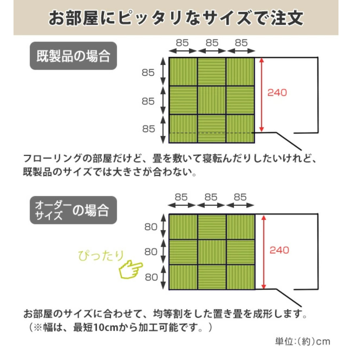 オーダーメイド 畳 国産 ユニット畳 い草 8層 縦316〜340×横196〜220cm （ サイズオーダー オーダー畳 畳マット オーダー い草ラグ い草カーペット ）_8