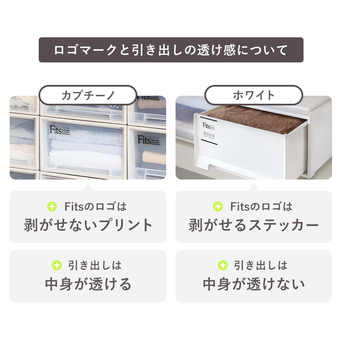 Fits 収納ケース フィッツケース スリムL 4個セット （ フィッツ MONO