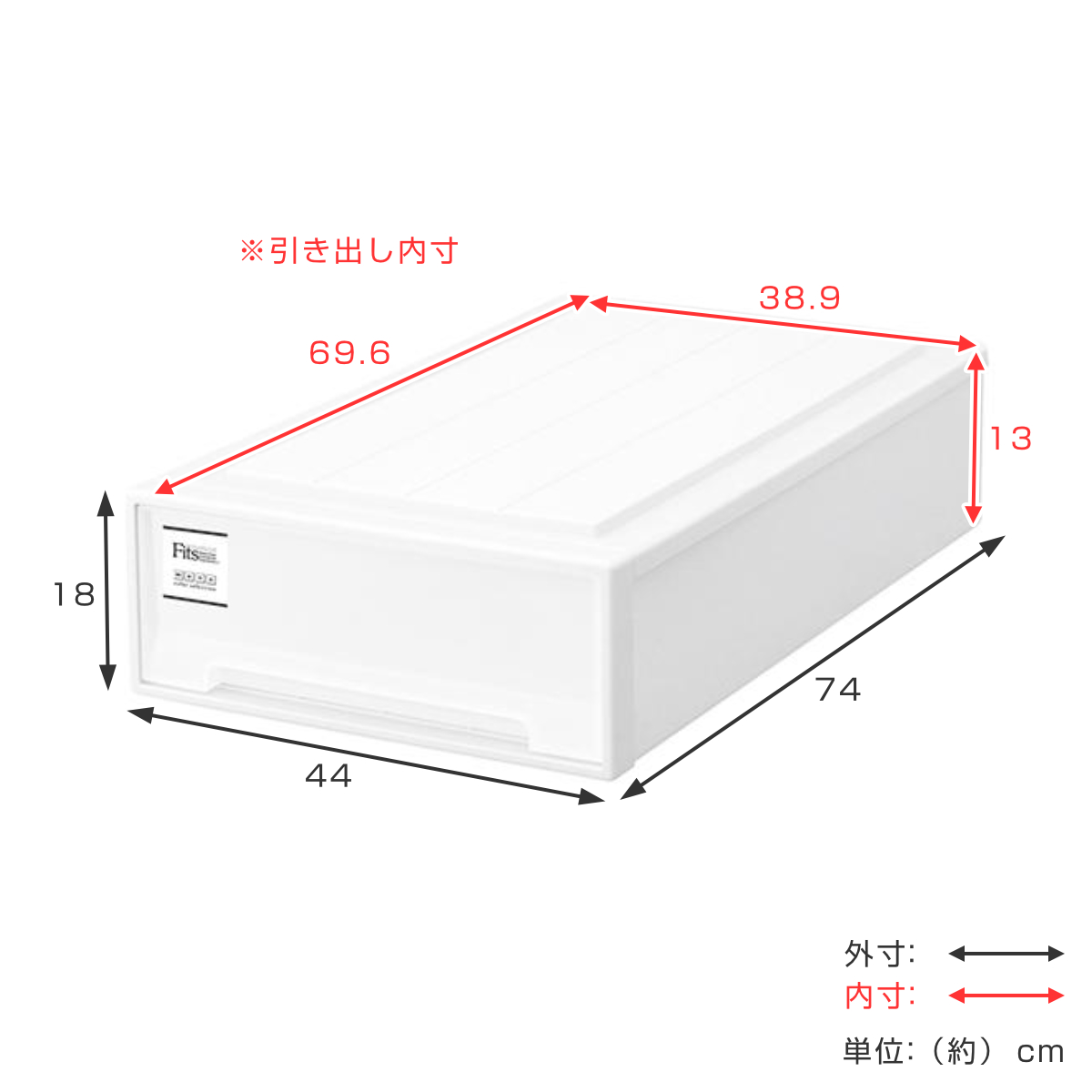 Fits 収納ケース フィッツケース スリムL 4個セット （ フィッツ MONO