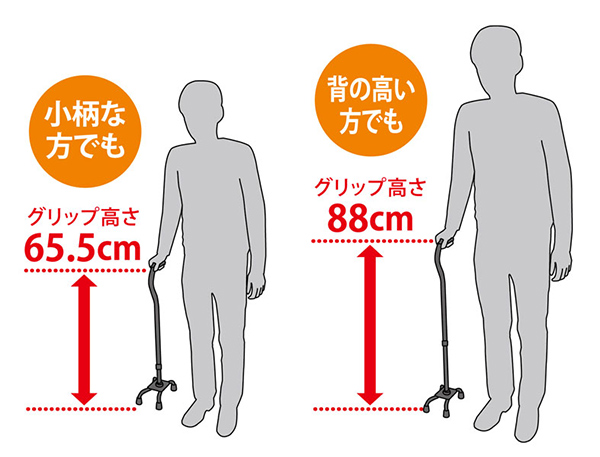 幸和製作所 杖 4点杖 自立式 ステッキ 伸縮 多脚杖 非課税 （ 伸縮杖